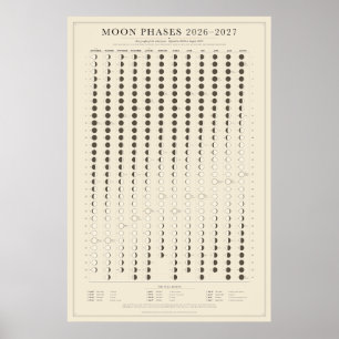 Póster Fases Lunares Cartel de Calendario del Año Escolar
