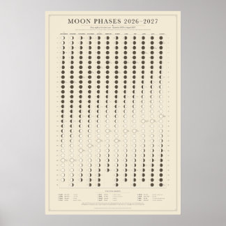 Póster Fases Lunares Cartel de Calendario del Año Escolar
