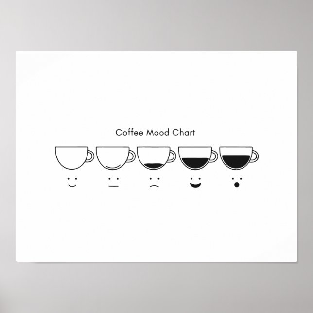 Póster Fases Minimalistas del Café (Frente)