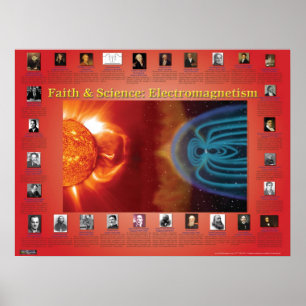 Póster Fe y ciencia: Electromagnetismo