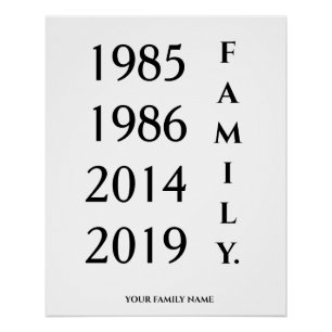 PÓSTER FECHA DE NACIMIENTO Y NOMBRE DE FAMILIA PERSONALIZ
