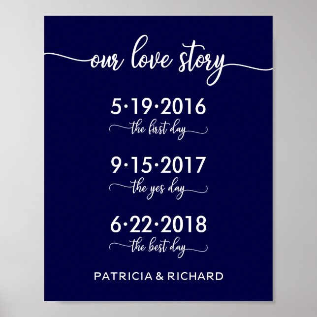 Póster Fechas especiales de Nuestra Historia de Amor Rótu (Frente)