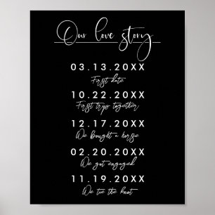 Póster Fechas especiales de Nuestra Historia de Amor Rótu