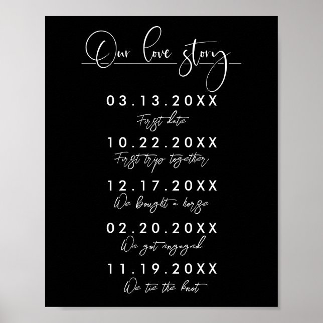 Póster Fechas especiales de Nuestra Historia de Amor Rótu (Frente)