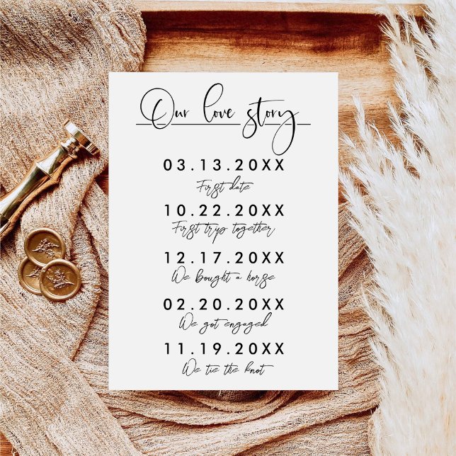Póster Fechas especiales de Nuestra Historia de Amor Rótu (Subido por el creador)