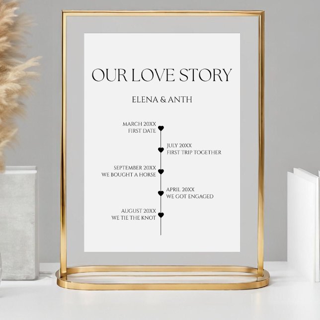 Póster Fechas especiales de Nuestra Historia de Amor Rótu (Subido por el creador)