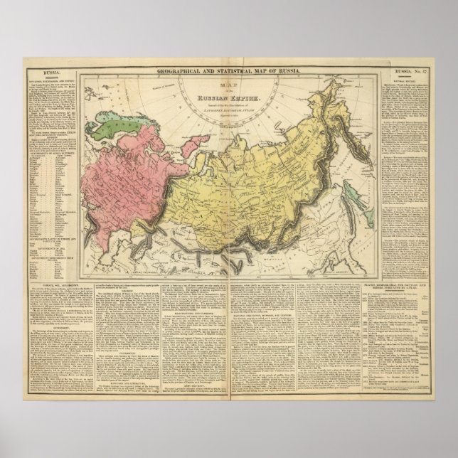 Póster Federación de Rusia (Frente)