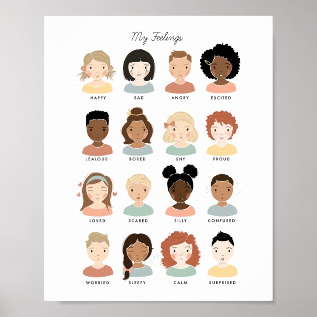 Póster Feelings Emotions Chart Classroom Playroom Art (Frente)