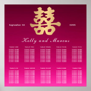 Póster Felicidad doble   Plan de asientos para Bodas