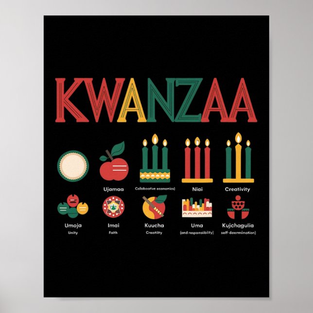 Póster Feliz celebración de Kwanzaa (Frente)