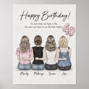 Póster Feliz cumpleaños 40 amigos gráfico recuerdo Post