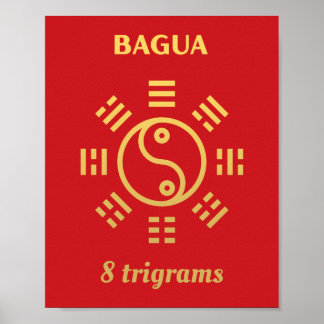 Póster Feng Shui - Bagua Gold