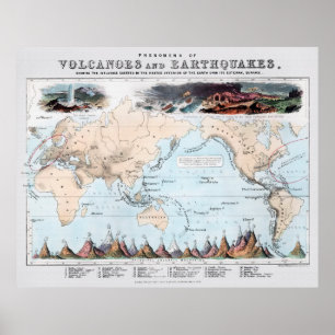 Póster Fenómenos de los volcanes y terremotos de 1852
