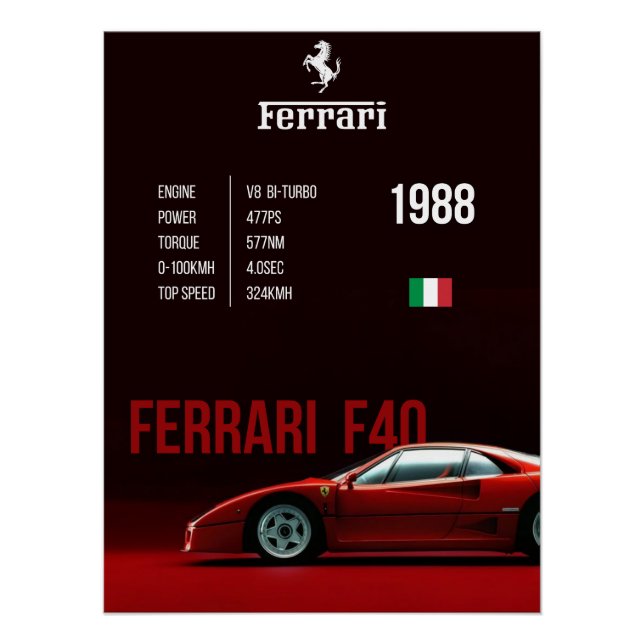 Póster Ferrari F40 (Anverso)