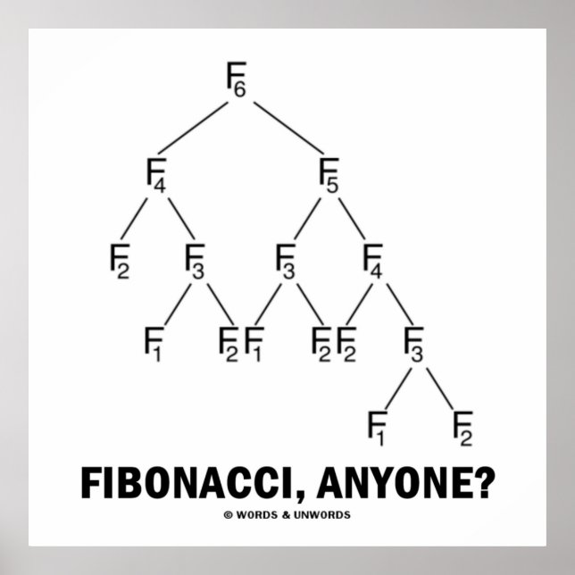 Póster Fibonacci, ¿Alguien? (Entramado de Fibonacci) (Frente)
