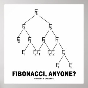 Póster ¿Fibonacci, cualquier persona? (Enrejado de Fibon