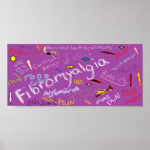 Póster Fibromialgia