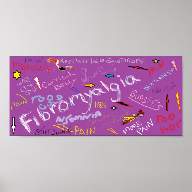 Póster Fibromialgia (Frente)