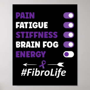 Póster Fibromialgia Fibromialgia Conciencia