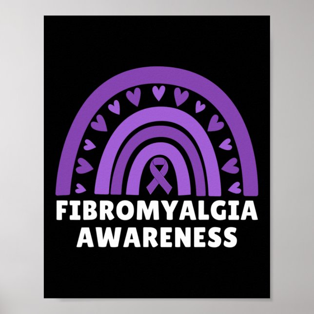 Póster Fibromialgia Sensibilización Hombres Mujeres Cuelg (Frente)