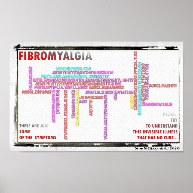 Póster Fibromialgia Síntomas poster (Frente)