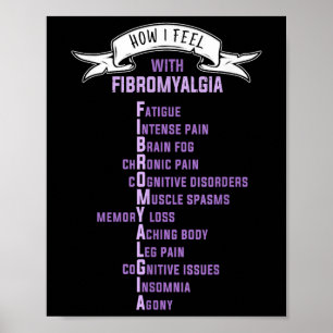 Póster Fibromialgia Spoonie & amp; Conciencia Fibro
