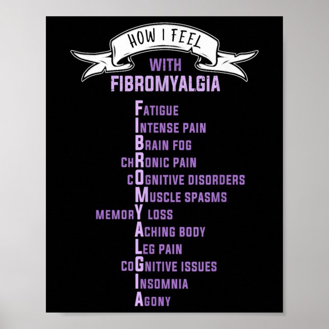 Póster Fibromialgia Spoonie & amp; Conciencia Fibro (Frente)