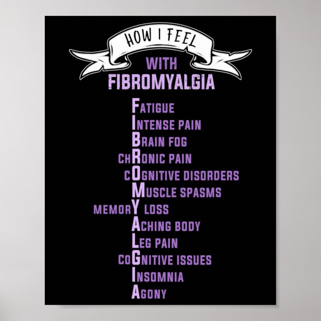 Póster Fibromialgia Spoonie Y Conciencia Fibro (Frente)
