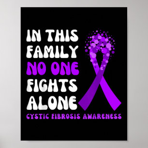 Póster Fibrosis Quística Sensibilización Cinta Fiebre Fam
