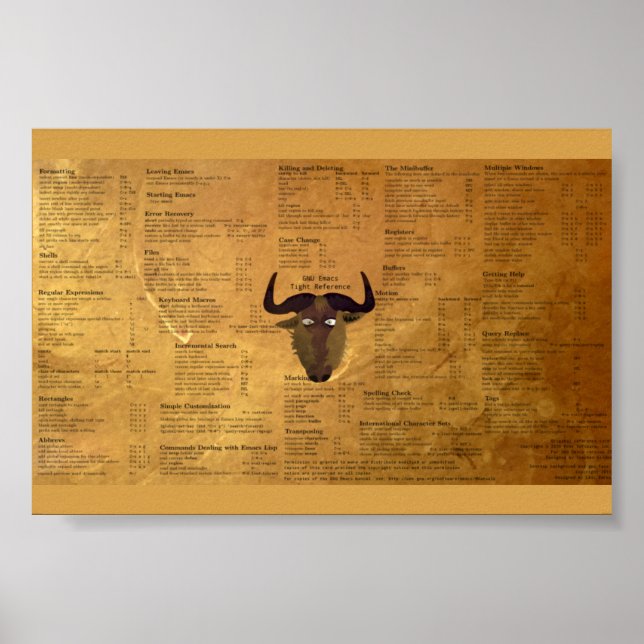 Póster Ficha de engaño de GNU Emacs (Frente)