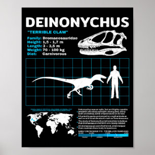 Póster Ficha informativa de Deinonychus Fósil de cráneo