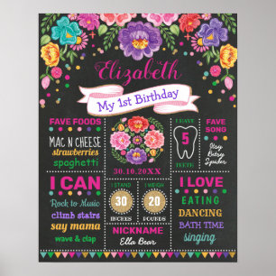 Póster Fiesta de Flores Cumpleaños 1er Hito en Pizarra
