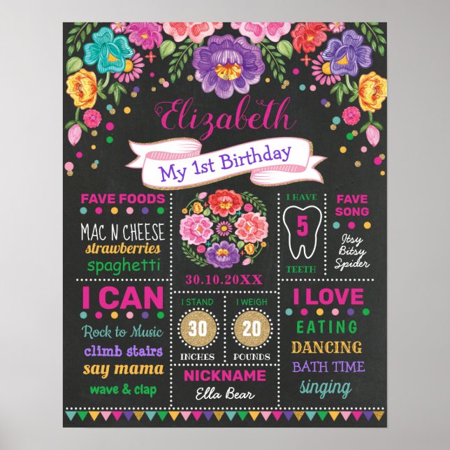 Póster Fiesta de Flores Cumpleaños 1er Hito en Pizarra (Frente)