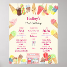 Fiesta de helados primer cumpleaños Poster hito