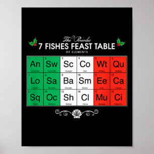 Póster Fiesta de los siete pescados