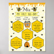 Fiesta de miel de abeja primer Poster de día de ab