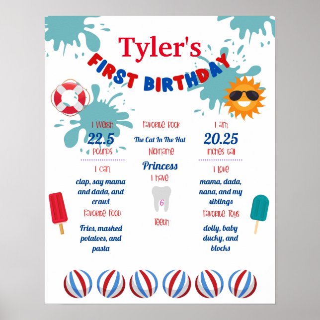 Póster Fiesta del grupo de Splash Primer Poster del hito  (Frente)