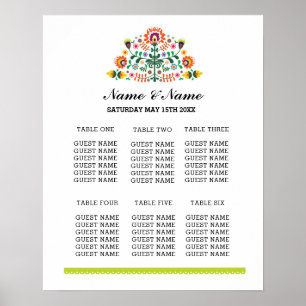 Póster Fiesta Mesa Plan Boda Día Poster Asiento