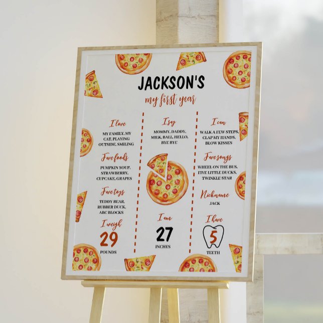 Póster Fiesta Pizza Poster hito de cumpleaños (Subido por el creador)