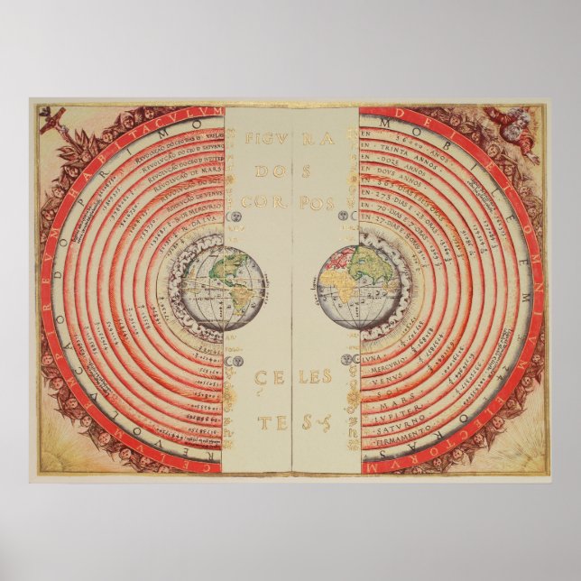 Póster Figura de Bartolomeu Velho de los cuerpos celestes (Frente)
