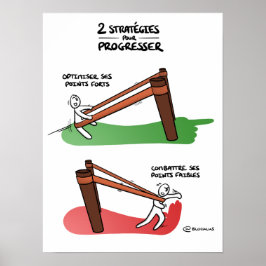 Póster Fijar “Estrategia de mejora”