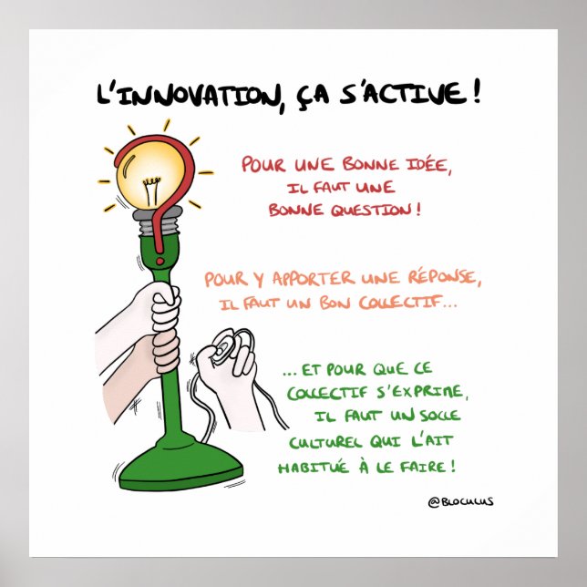 Póster ¡Fijar “la innovación, eso se activa! “ (Frente)