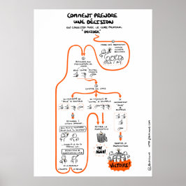 Póster Fijar “tomar decisiones en colectivo”