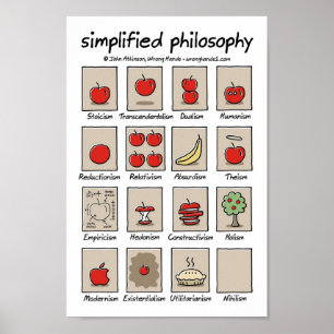 Póster filosofía simplificada