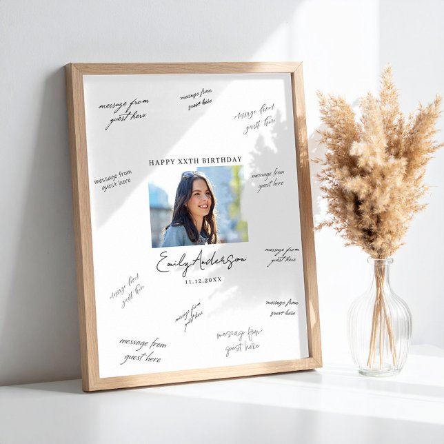 Póster Firma de invitado de cumpleaños con foto (Subido por el creador)