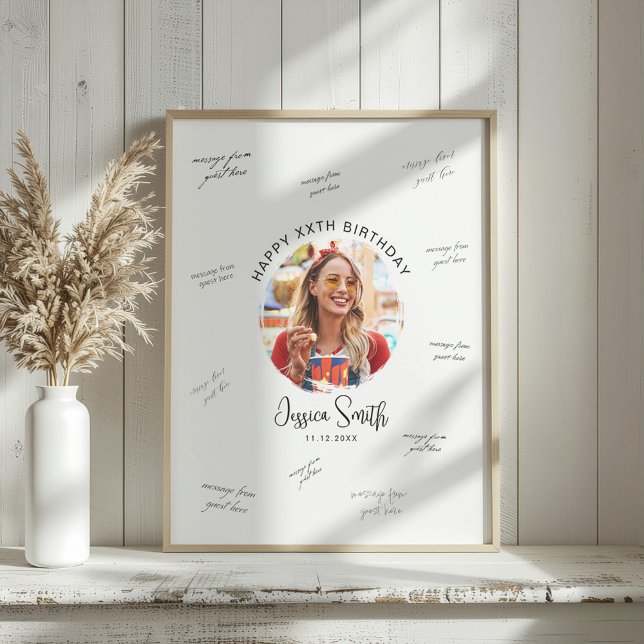 Póster Firma de invitado de cumpleaños con foto (Subido por el creador)