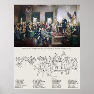 Póster Firma de la Constitución con personas identificada