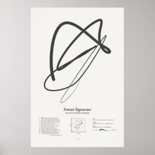 Póster Firmas de soneto: Soneto 104