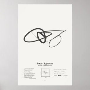 Póster Firmas de soneto: Soneto 116