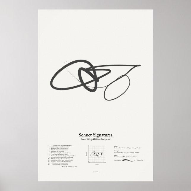 Póster Firmas de soneto: Soneto 116 (Frente)